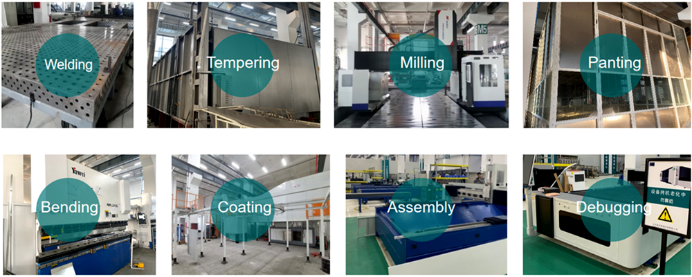 Laser Equipment Process Laser Equipment Process